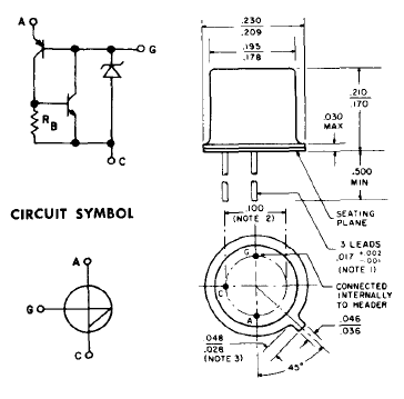 Figura 3 – Invólucros típicos de SUS
