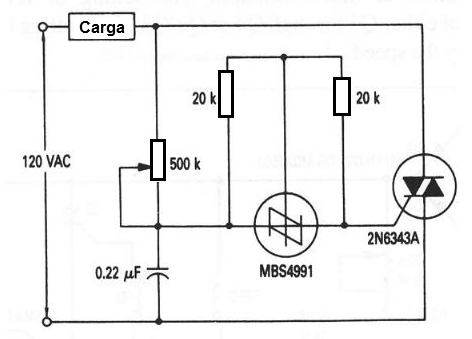 Figura 10 – Controle de potência com SBS
Figura 10 – Controle de potência com SBS