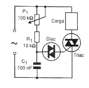 Figura 14 – Controle de potência usando diac
Figura 14 – Controle de potência usando diac