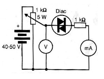 Figura 15 – Circuito para determinar a tensão de teste de um diac
Figura 15 – Circuito para determinar a tensão de teste de um diac