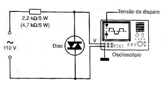 Figura 16 – Outro circuito de teste para diacs
Figura 16 – Outro circuito de teste para diacs