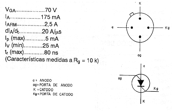 Figura 23 – O BRY39, PUT de uso geral
Figura 23 – O BRY39, PUT de uso geral