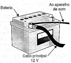 Tirando a alimentação junto à bateria Tirando a alimentação junto à bateria