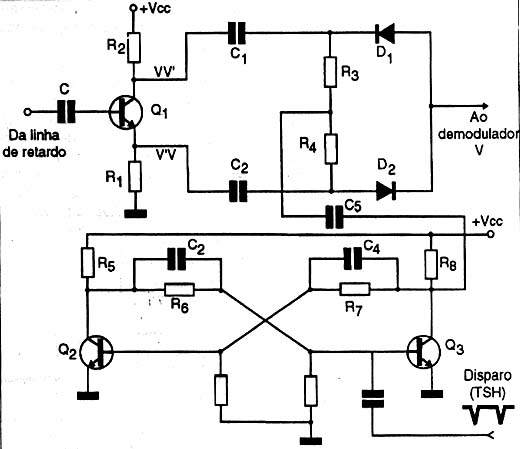 Um circuito transistorizado de chave PAL