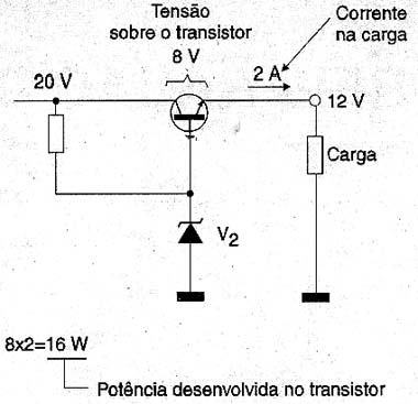 Nesta fonte 16W são convertidos em calor no transistor. Nesta fonte 16W são convertidos em calor no transistor.