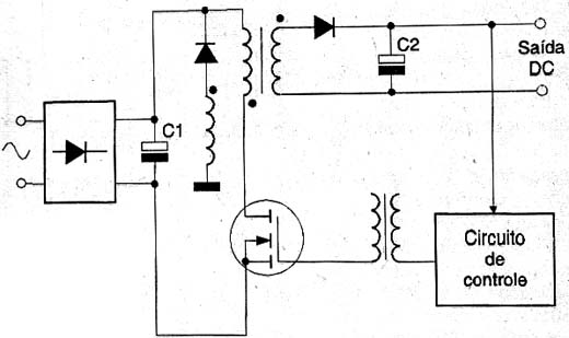 Configuração tipo flyback. Configuração tipo flyback.