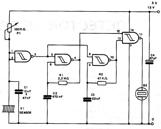 Diagrama do detector de pressão. 