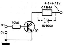Disparo de carga DC com transistor de potência Darlington. 