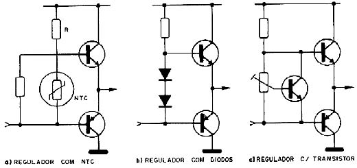 Reguladores usados numa etapa de saída complementar. 