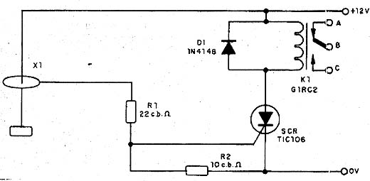 Diagrama do alarme de pêndulo. 