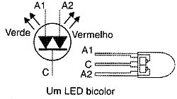 LED bicolor. 