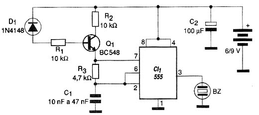 Diagrama completo do oscilador controlado por temperatura. 