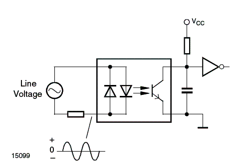 Acoplador óptico bi-direcional para aplicações com sinais alternados. 
