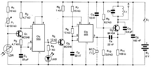 Diagrama elétrico do transmissor. 