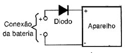 Proteção contra inversão da bateria usando um diodo. 