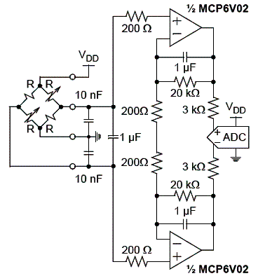 Figura 6 - Circuito diferencial para pontes com sensores de pressão, temperatura, etc. 