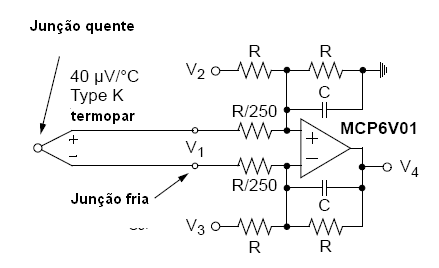 Figura 8 - Aplicação com par termoelétrico 