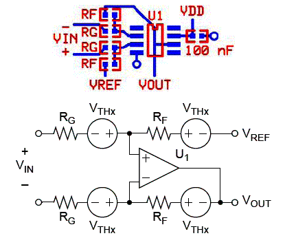 Figura 4 - Layout e circuito térmico equivalente. 
