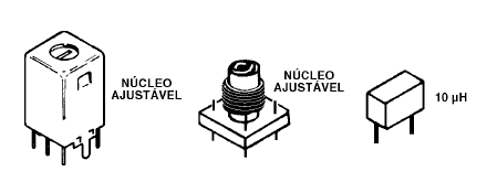 Figura 6 - Bobinas de alta frequência Figura 6 - Bobinas de alta frequência