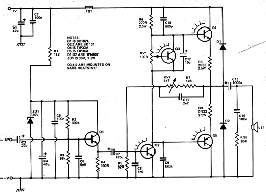  Amplificador Transistorizado de 25 W 