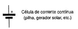 Símbolo utilizado para representar as pilhas ou outras células que fornecem energia. Símbolo utilizado para representar as pilhas ou outras células que fornecem energia.