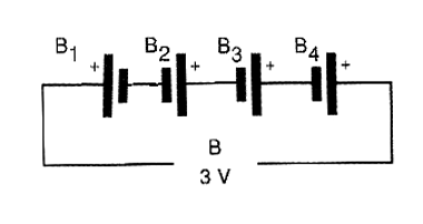 A pilha com polaridade (B1) invertida contrapõe sua tensão às outras. A pilha com polaridade (B1) invertida contrapõe sua tensão às outras.