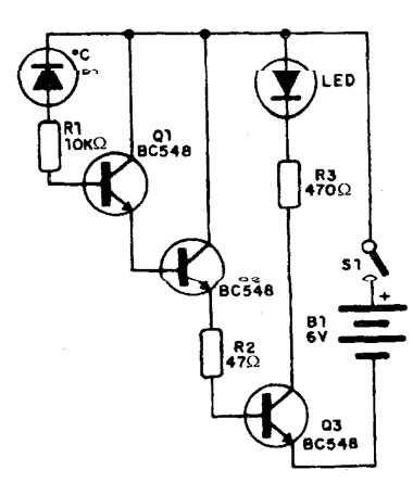Diversos transistores. 