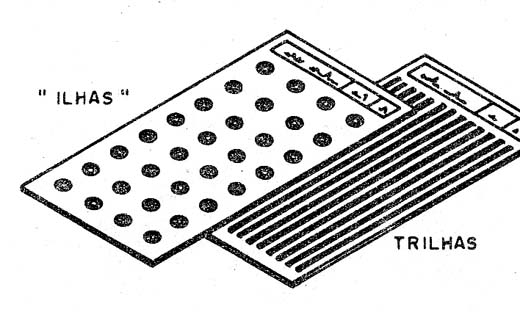  Cartelas de decalque de ilhas e trilha para placa de circuito impresso. 