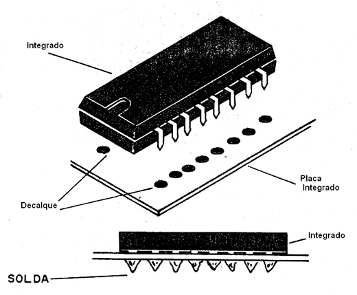  O decalque tem a separação certa dos pinos de um circuito integrado.  