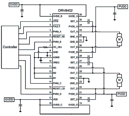 Diagrama simplificado do DRV8402. 