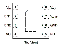 Figura 1 - O NCP590 é fornecido em invólucro DFN8 de 8 pinos medindo 2 x 2 mm. 