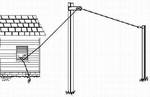 Exemplo de antena externa para ondas médias e curtas.  