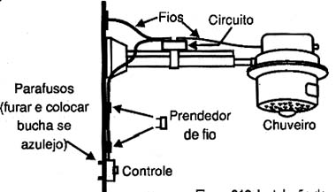 Instalação de um controle de potência num chuveiro. 