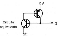 Circuito equivalente a um SCR 