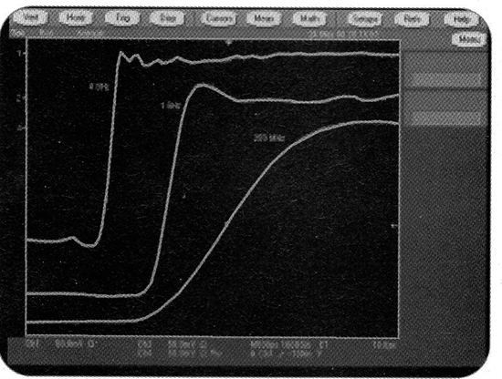 Quanto maior a faixa passante maior a precisão na reprodução do seu sinal, como ilustrado com um sinal capturado com 250 MHz, 1 GHz e 4 GHz de banda passante.
