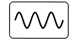 Figura 1 – Visualizando um sinal num osciloscópio
