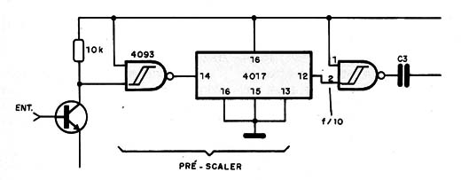    Figura 1 – Pré scaler divisor por 10
