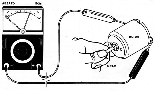    Figura 7 – Testando um motor
