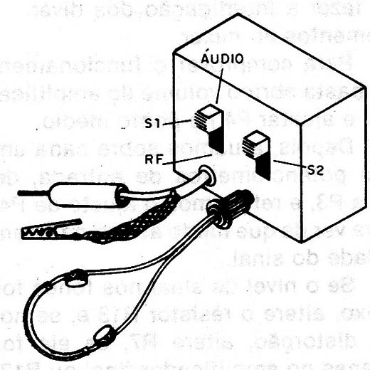 Figura 3 – Sugestão de caixa

