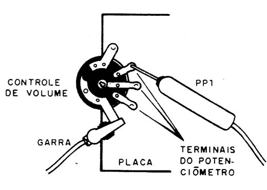 Figura 4 – Conectando a garra

