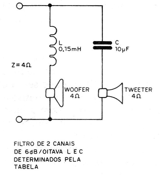    Figura 8 – Circuito prático
