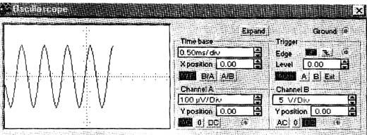 Forma de onda no circuito para um sinal de 1 kHz. 