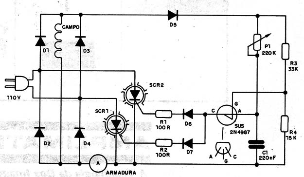   Figura 2 – Diagrama completo do controle
