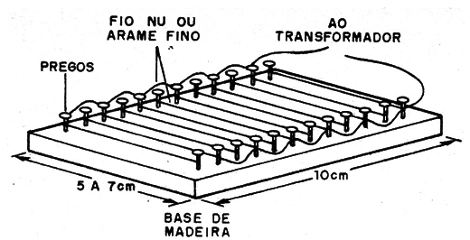 Figura 2 – Outra forma de fazer o eletrodo
