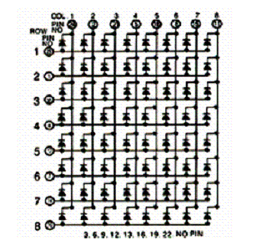 Circuito da matriz de LEDs de 8 x 8. São utilizadas seis destas matrizes na aplicação. 