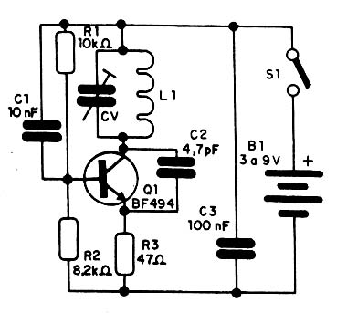 Figura 1- Diagrama do gerador de VHF.
