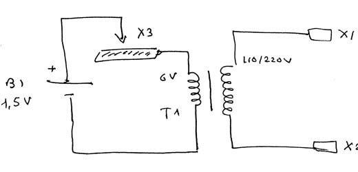   Figura 1 - Diagrama do simples experimento.
