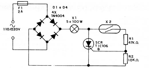    Figura 1 – Diagrama completo do controle
