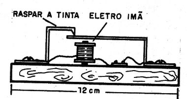    Figura 2 – Montagem do vibrador
