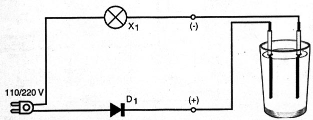   Figura 1 – Diagrama completo do aparelho
